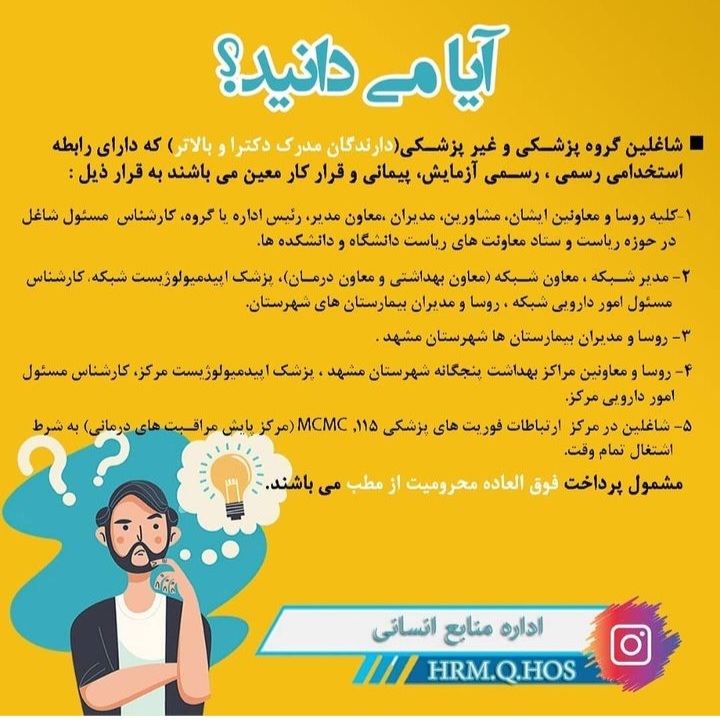 آیا می دانید