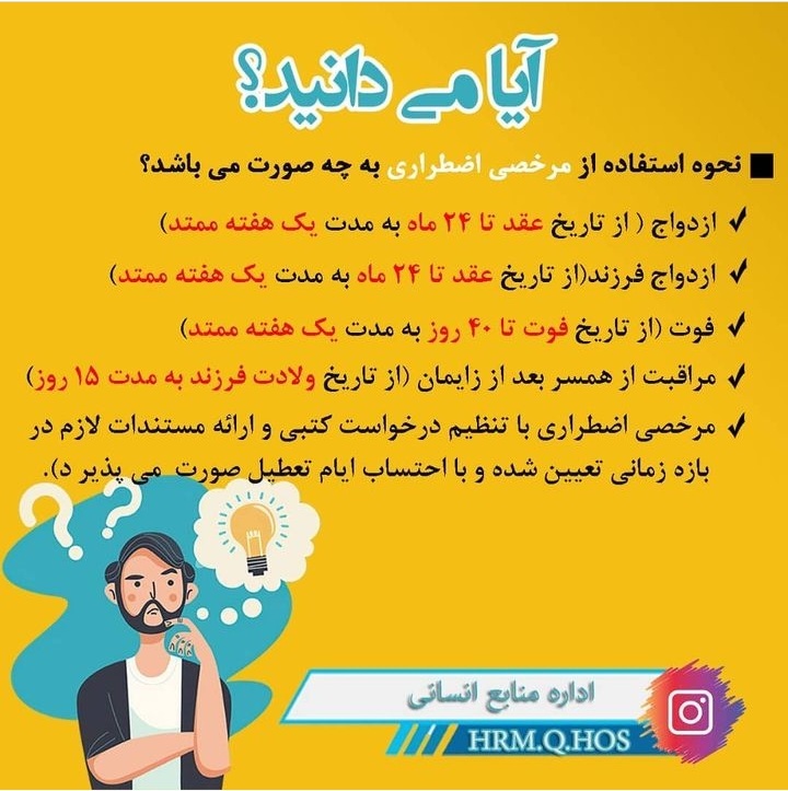 آیا می دانید