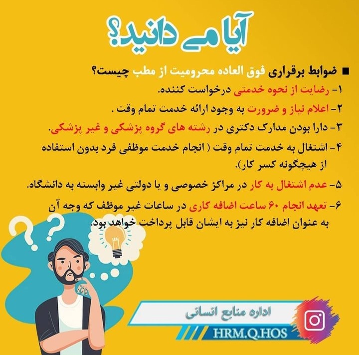 آیا می دانید